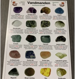 stjernetegnskort